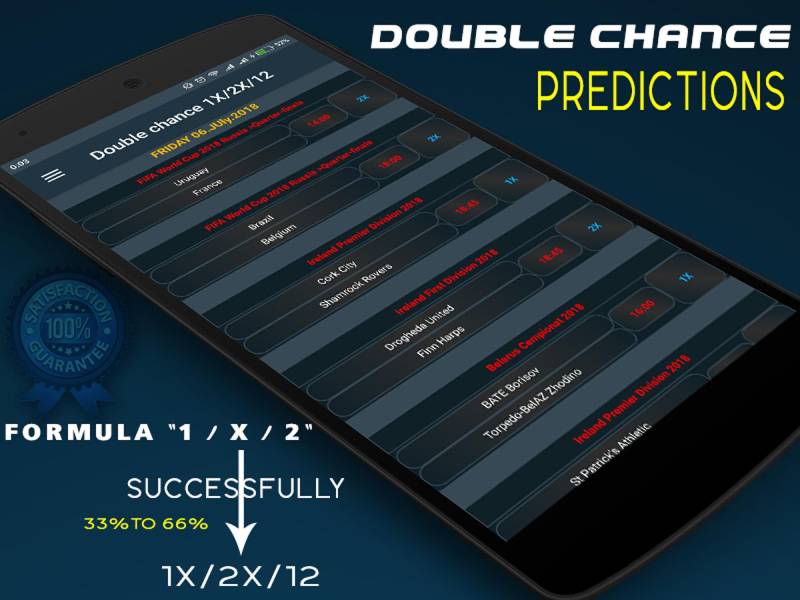 Cách chơi kèo cơ hội kép chắc chắn ăn tiền